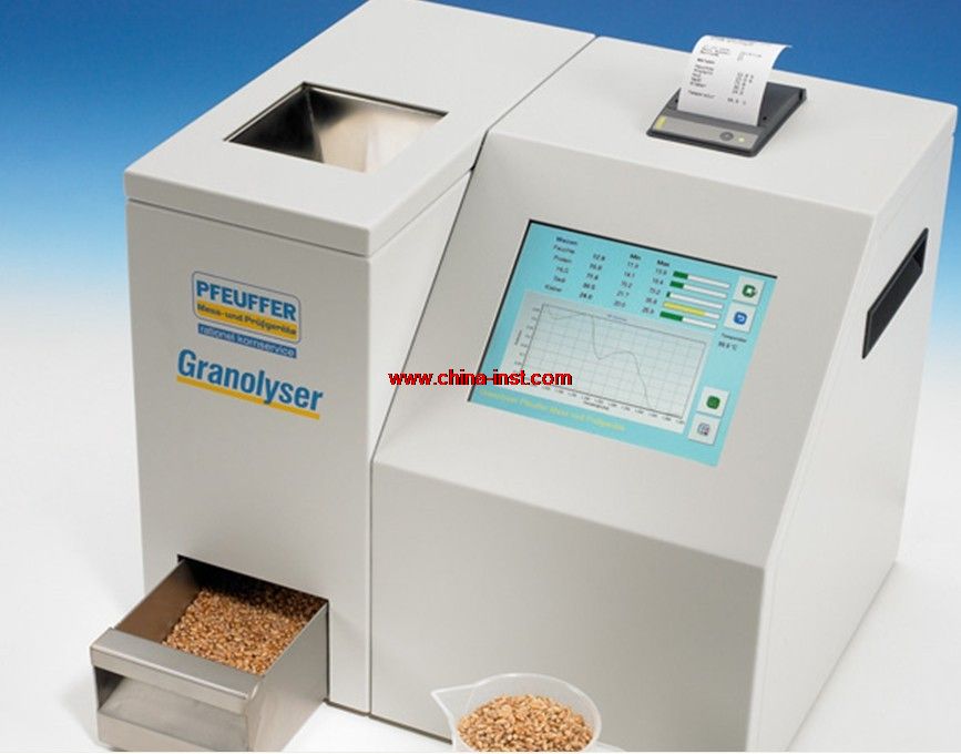 ���t���������xGranolyser