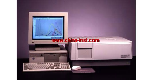 ��Ʒ���Q���ɹ�ֹ���Ӌ(j��)RF-5301PC